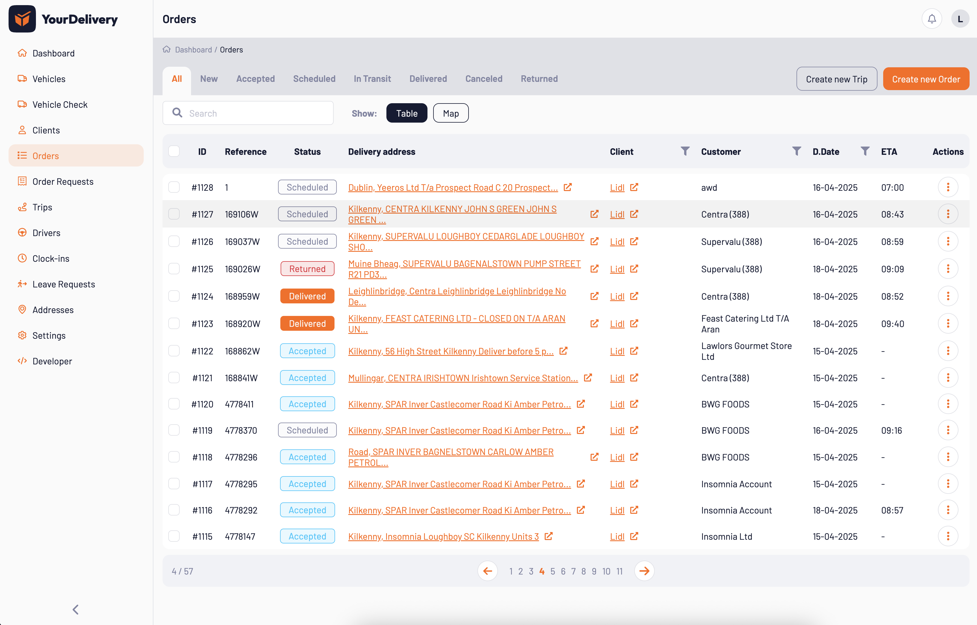 YourDelivery Platform Dashboard
